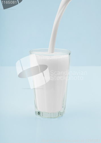 Image of Glass of milk