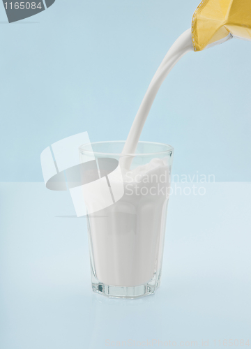 Image of Pouring a glass of milk