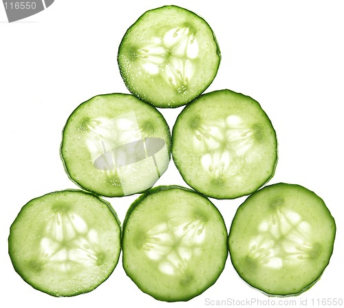 Image of CUCUMBER PYRAMID