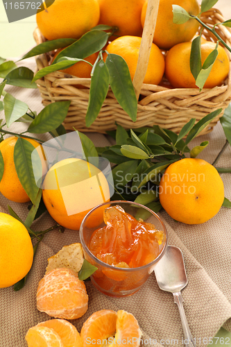 Image of Mandarins And Jam