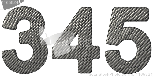 Image of Carbon fiber font 3 4 5 numerals