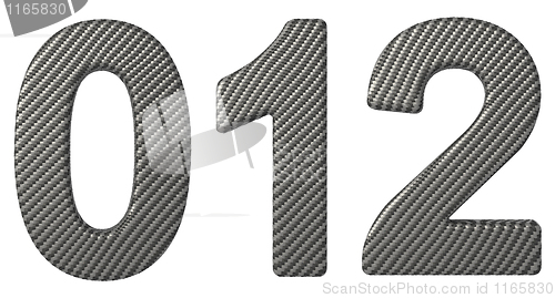 Image of Carbon fiber font 0 1 2 numerals isolated