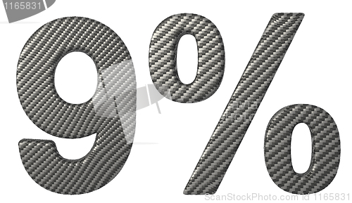 Image of Carbon fiber font 9 numeral and percent