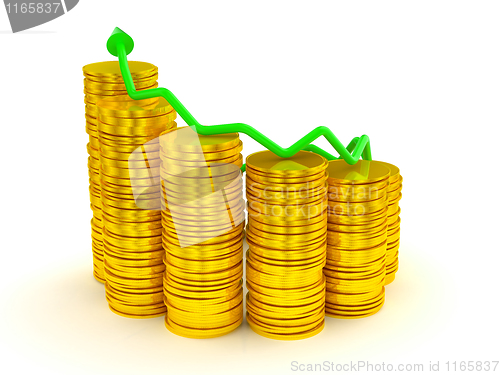 Image of Growth and profit: green graph over golden coins stacks 