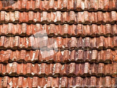 Image of Tiling.