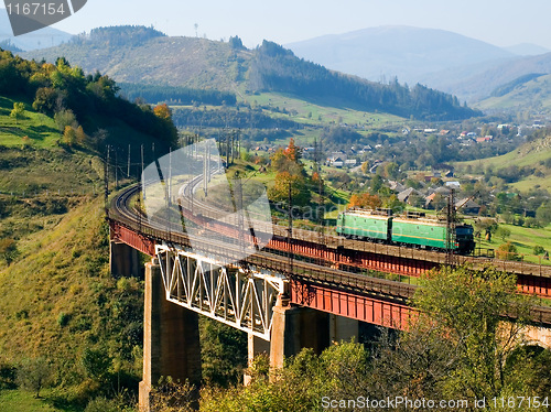 Image of Train on bridge.