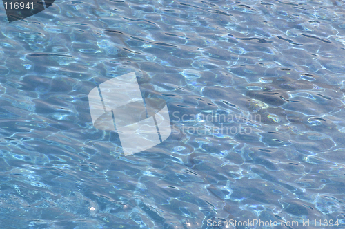 Image of blue water background