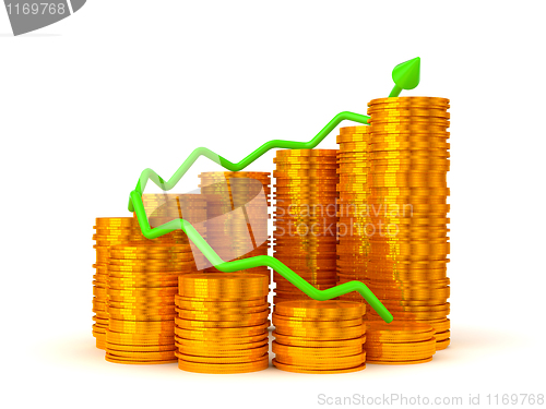 Image of Profit: green graph over golden coins stacks 