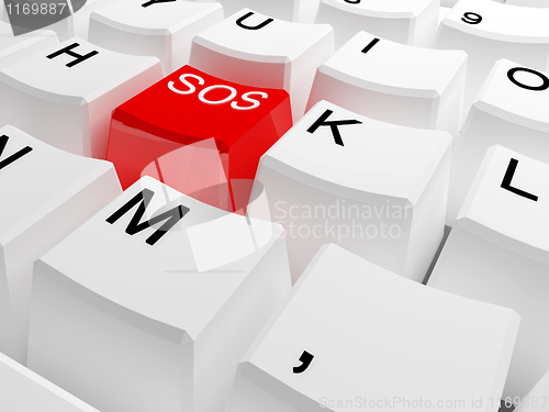Image of sos keyboard