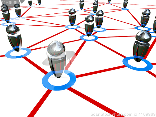 Image of connection business