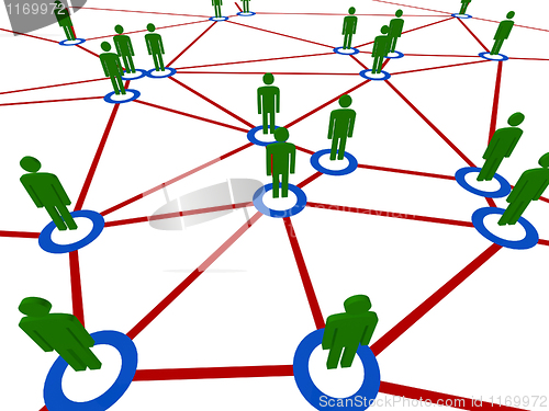 Image of connection people
