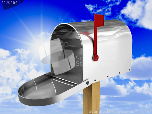 Image of mailbox