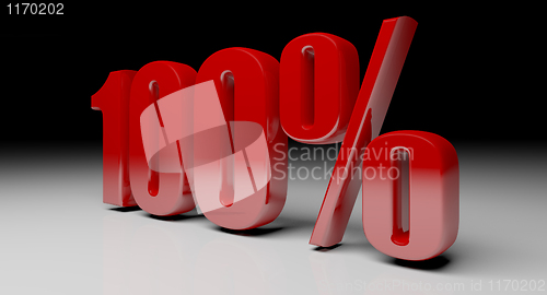 Image of 100% 3d text