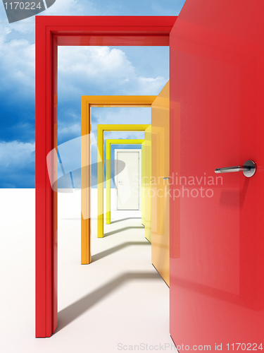 Image of door and sky