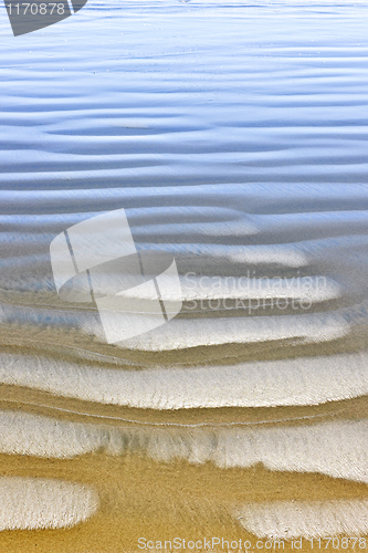 Image of Wet sand texture on ocean shore