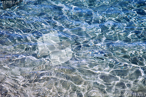 Image of sea texture