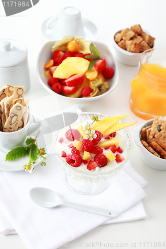 Image of Healthy breakfast 
