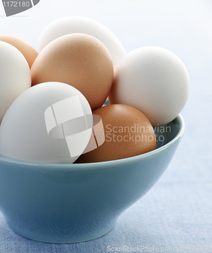 Image of Eggs in bowl