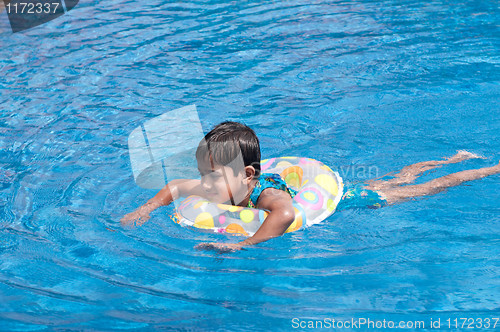 Image of swimming