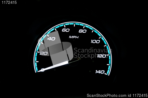 Image of Speedometer