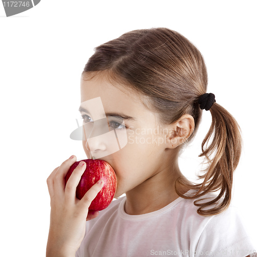 Image of Eating an Apple
