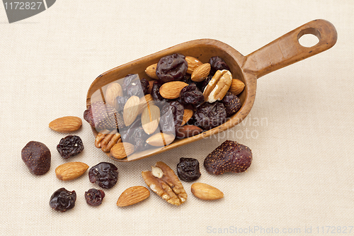 Image of nuts and dried berries