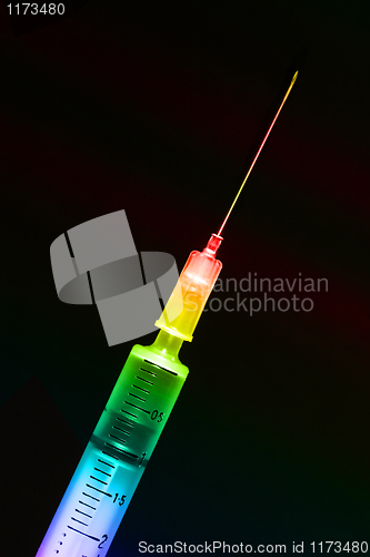 Image of Syringe closeup