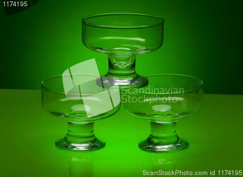 Image of ice-cream bowl glass