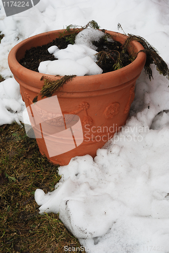 Image of flowerpot covered with snow