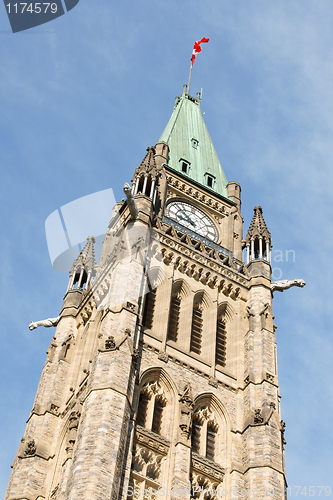 Image of Parliament of Canada in Ottawa