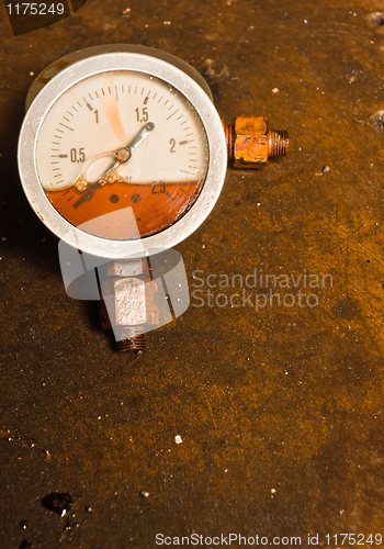 Image of Gas meter against rusty background