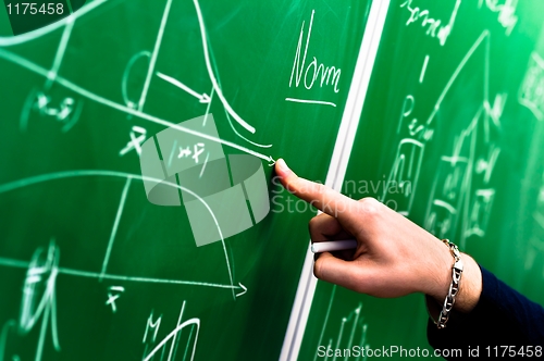 Image of Hand of a student pointing at green chalk board