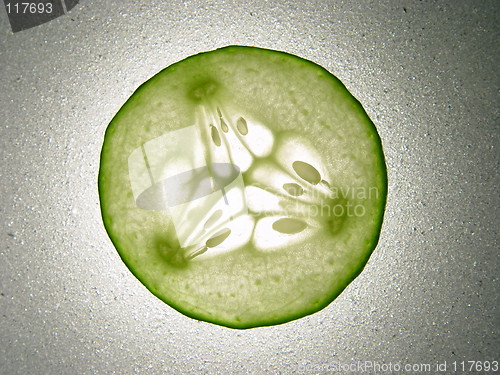 Image of slice of fresh cucumber