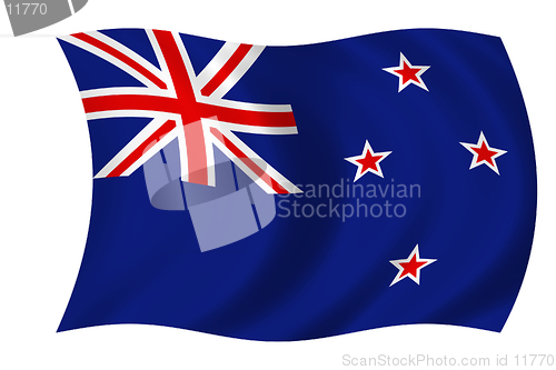 Image of waving flag of new zealand