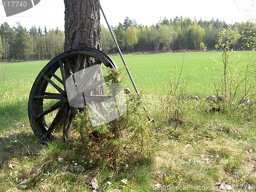 Image of Old wagon wheels