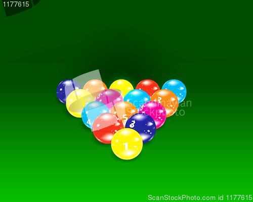 Image of Billiards balls on the green table 