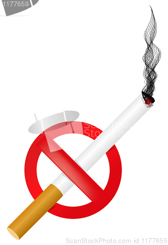 Image of No Smoking sign