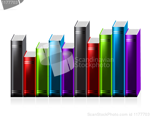 Image of Books stack on white background