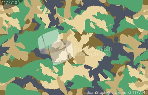 Image of Camouflage seamless vector