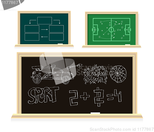 Image of blackboard