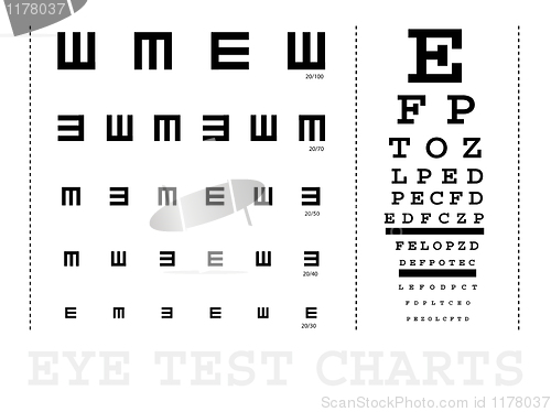 Image of Vector Snellen eye test charts