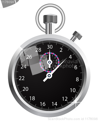 Image of Vector stopwatch