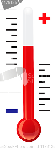 Image of Thermometer Vector 