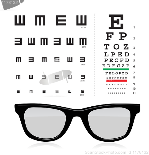 Image of vector Snellen eye test chart