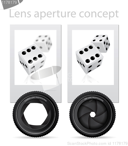 Image of lens aperture conept