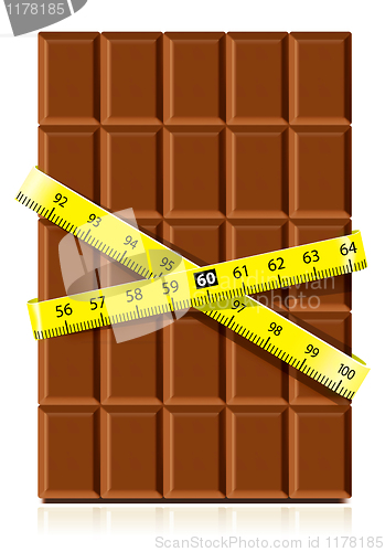 Image of chocolate with measure tape