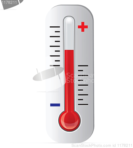 Image of Thermometer Vector 