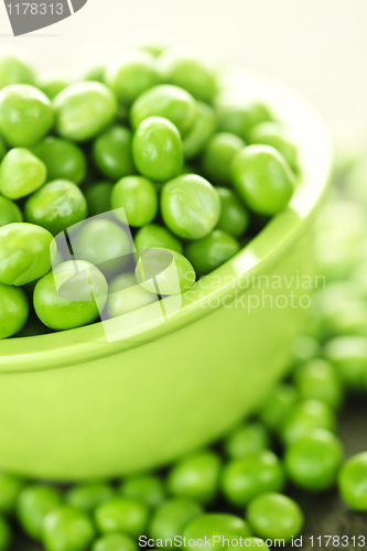 Image of Bowl of green peas