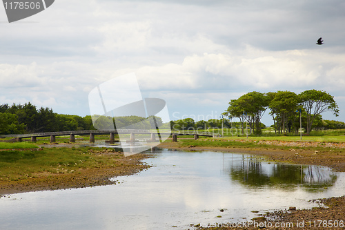 Image of Wick River