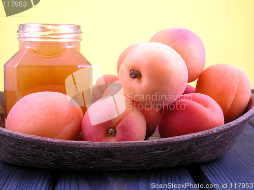 Image of apricot jam